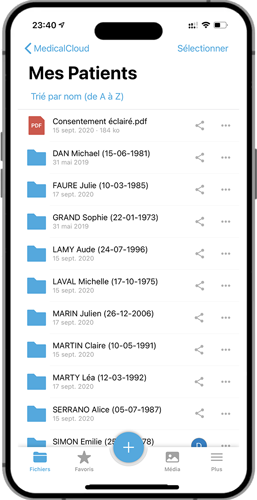 Medical Cloud Mobile Mes Patients